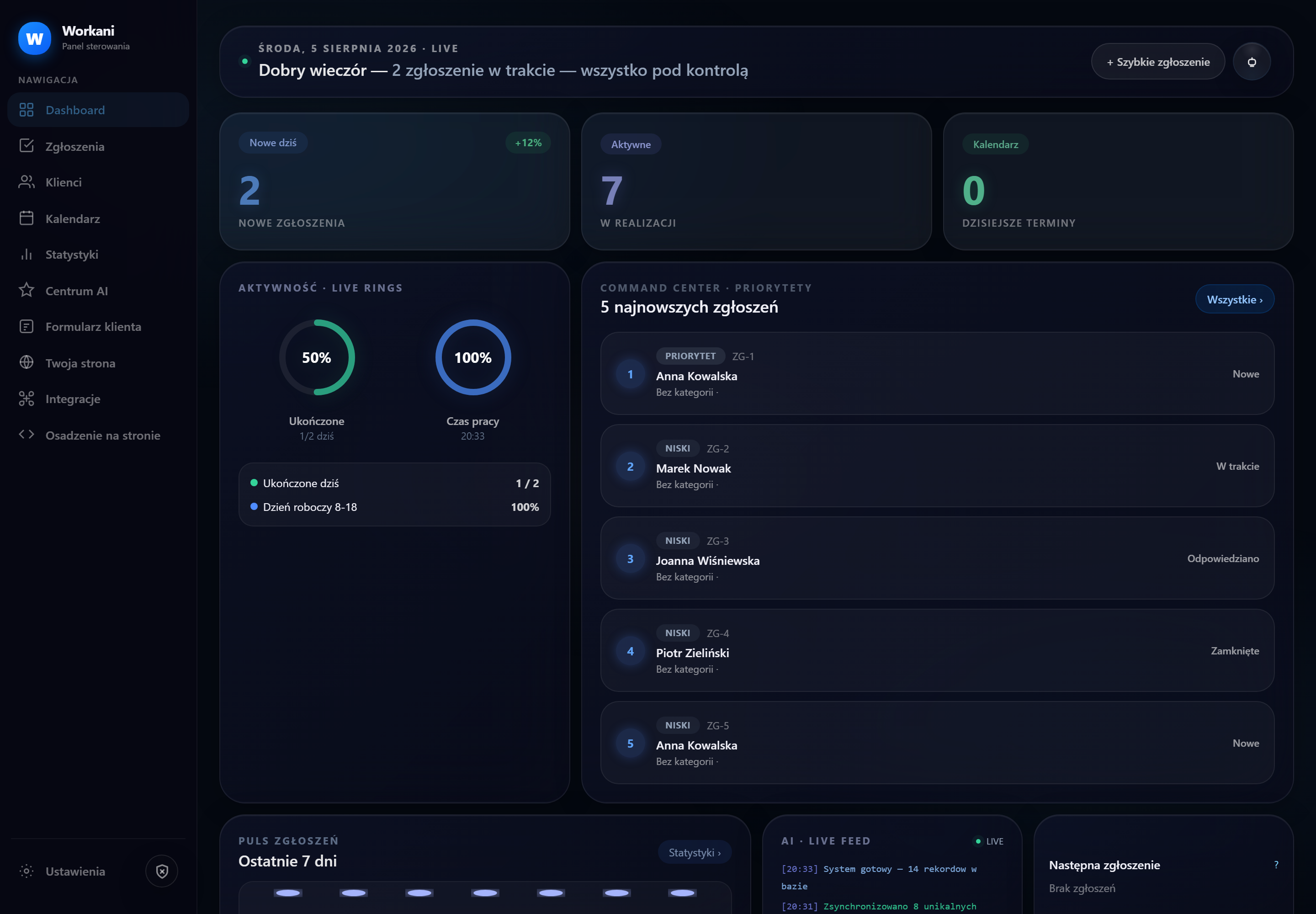 Workani OS Dashboard